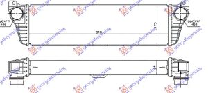 HLADNJAK INTERKULERA 2.0-2.2 CDi (610x170x64) 10-