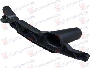 FRONT BUMPER BRACKET PLASTIC (INNER) (GT/GTI/R32)