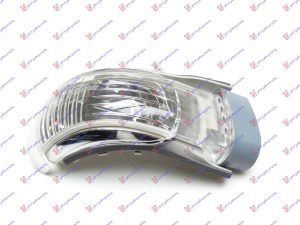 MIGAVAC U RETROVIZORU DESNO