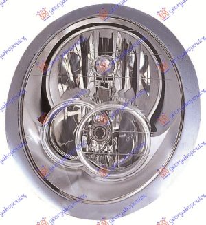 FAR ELEKTRICNI 2004- (DEPO) DESNO