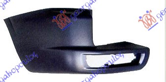 KRAJ ZADNJEG BRANIKA 5 VRATA -2003 DESNO