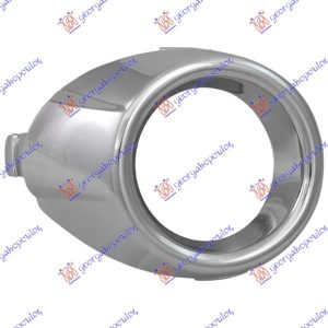 OKVIR MAGLENKE HROM DESNO