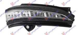 MIGAVAC U RETROVIZORU (LED) DESNO