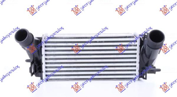 HLADNJAK MOTORA 1.0 EcoBoost BENZIN (AUTOMATSKI) (300x147)