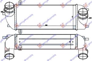 HLADNJAK INTERKULERA 2.0-2.2 CRDi DIZEL (360X150X90) (CEO ALUMINIJUM)