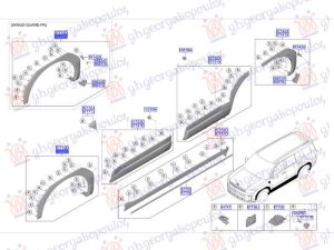 FRONT FENDER FLARE (O)