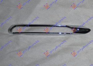 OKVIR DNEVNOG SVETLA (AMG-LINE) -13 DESNO