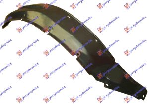 POTKRILO DESNO