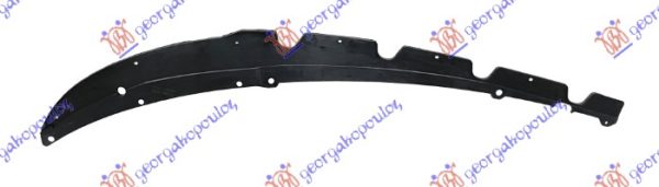 SPOJLER PREDNJEG BRANIKA DESNO
