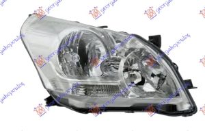 FAR XENON (ULO) DESNO