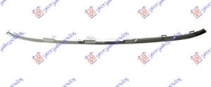 LAJSNA SPOJLERA PREDNJEG BRANIKA HROM (R-LINE)